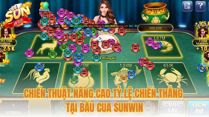 Chiến thuật nâng cao tỷ lệ chiến thắng tại Bầu cua Sunwin