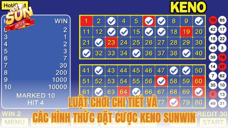 Luật chơi chi tiết và các hình thức đặt cược Keno Sunwin