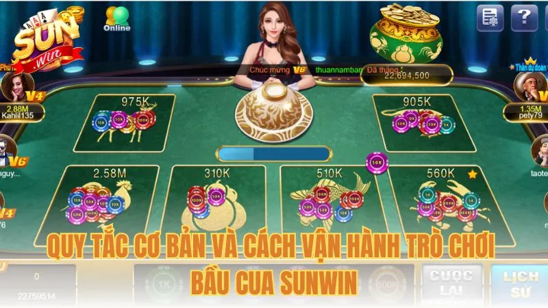 Quy tắc cơ bản và cách vận hành trò chơi Bầu cua Sunwin