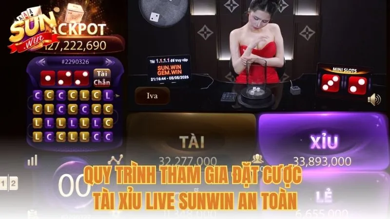 Quy trình tham gia đặt cược Tài xỉu live Sunwin an toàn