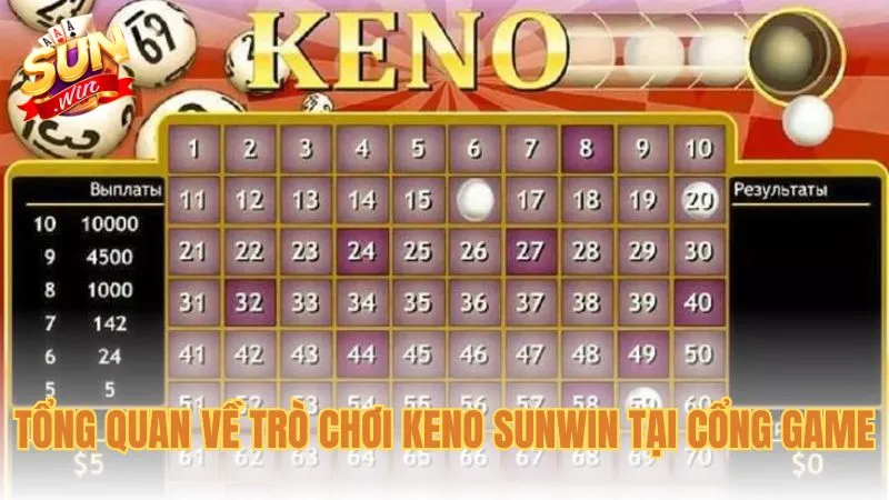 Tổng quan về trò chơi Keno Sunwin tại cổng game