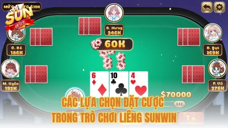 Các lựa chọn đặt cược trong trò chơi Liêng Sunwin