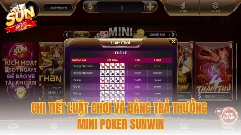 Chi tiết luật chơi và bảng trả thưởng Mini Poker Sunwin