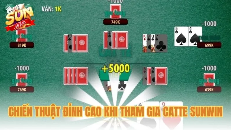 Chiến thuật đỉnh cao khi tham gia Catte Sunwin